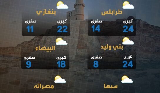أجواء مستقرة نسبياً ودرجات حرارة دافئة