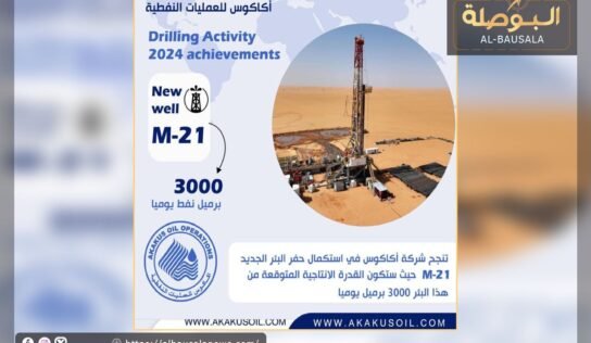 أكاكوس تستكمل حفر بئر في حقل الشرارة