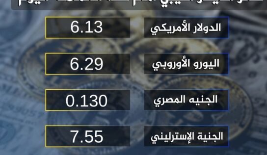 أسعار صرف الدولار والعملات الأجنبية مقابل الدينار الليبي