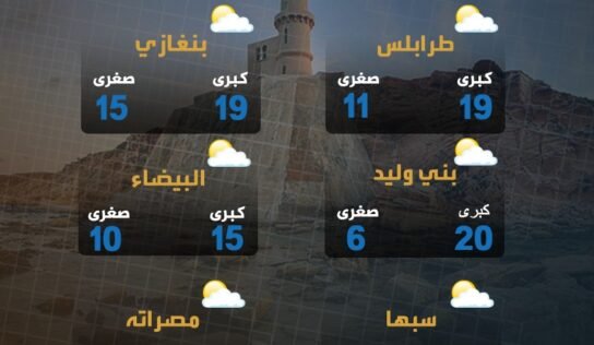 الأرصاد تتوقع اعتدال الطقس نسبيا على معظم مناطق البلاد