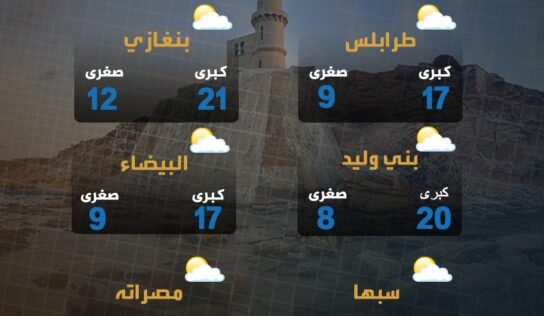 الأرصاد: منخفض جوي يؤثر على شمال غرب ليبيا