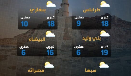 الأرصاد: أمطار متفرقة على المناطق الممتدة من سرت إلى أقصى الشمال الشرقي
