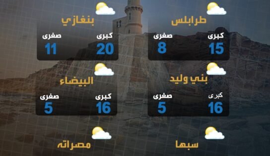 أجواء شتوية باردة وأمطار متفرقة على بعض المناطق الغربية