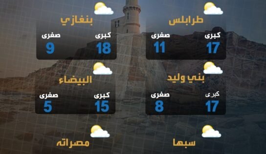 الأرصاد: سقوط أمطار على مناطق الغرب
