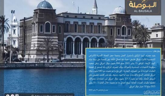 المصرف المركزي يعلن تنفيذ 1.8 مليار دولار من الاعتمادات والحوالات