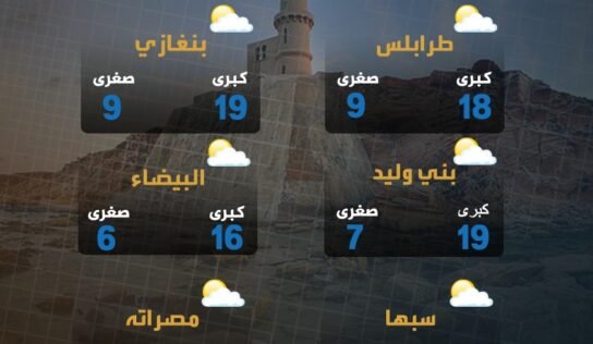 توقعات بسقوط أمطار متفرقة من حين لآخر على بعض مناطق الشمال الشرقي