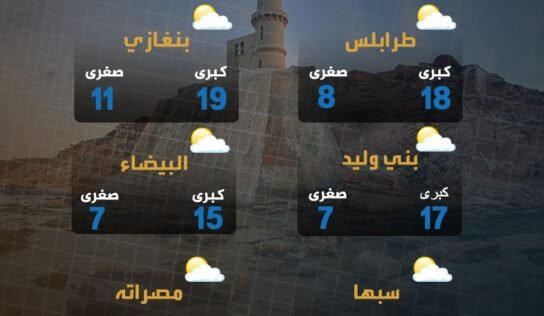 الأرصاد: الطقس يميل للاستقرار على معظم المناطق الغربية والجنوبية