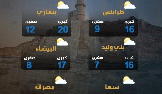 الأرصاد تحذر من أمطار غزيرة على الشمال الغربي