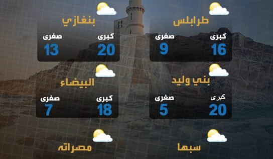 الأرصاد: طقس متقلب مصحوب بأمطار ورياح نشطة مثيرة للأتربة على الشمال الغربي