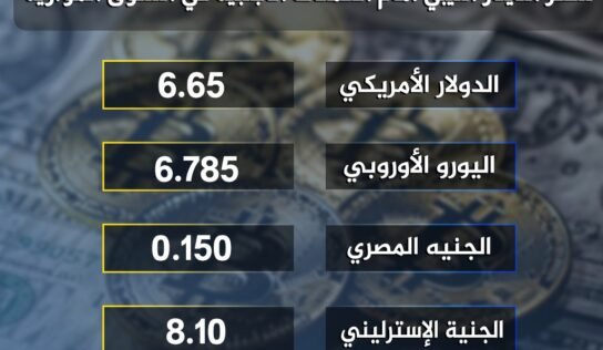 أسعار صرف الدينار مقابل العملات الأجنبية