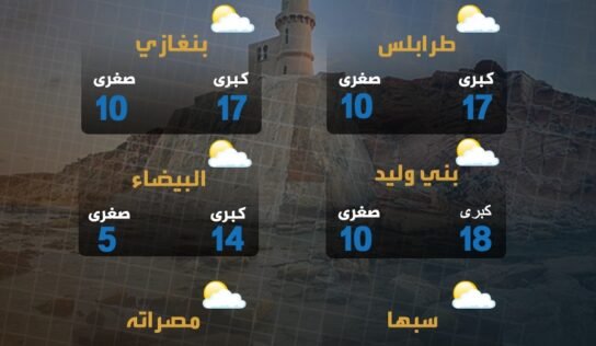 “الأرصاد”: سقوط أمطار على بعض المناطق الساحلية والجبل الأخضر