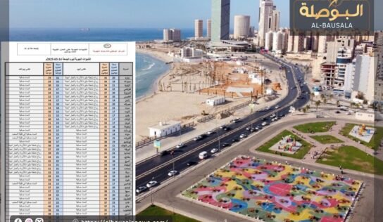“الأرصاد”: ارتفاع درجات الحرارة على معظم المناطق