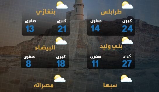 الأرصاد”: اعتدال الطقس على معظم المناطق ورياح نشطة على الساحل الغربي